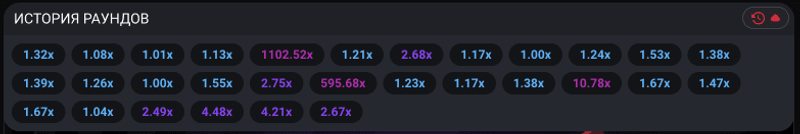 Статистика и результаты
